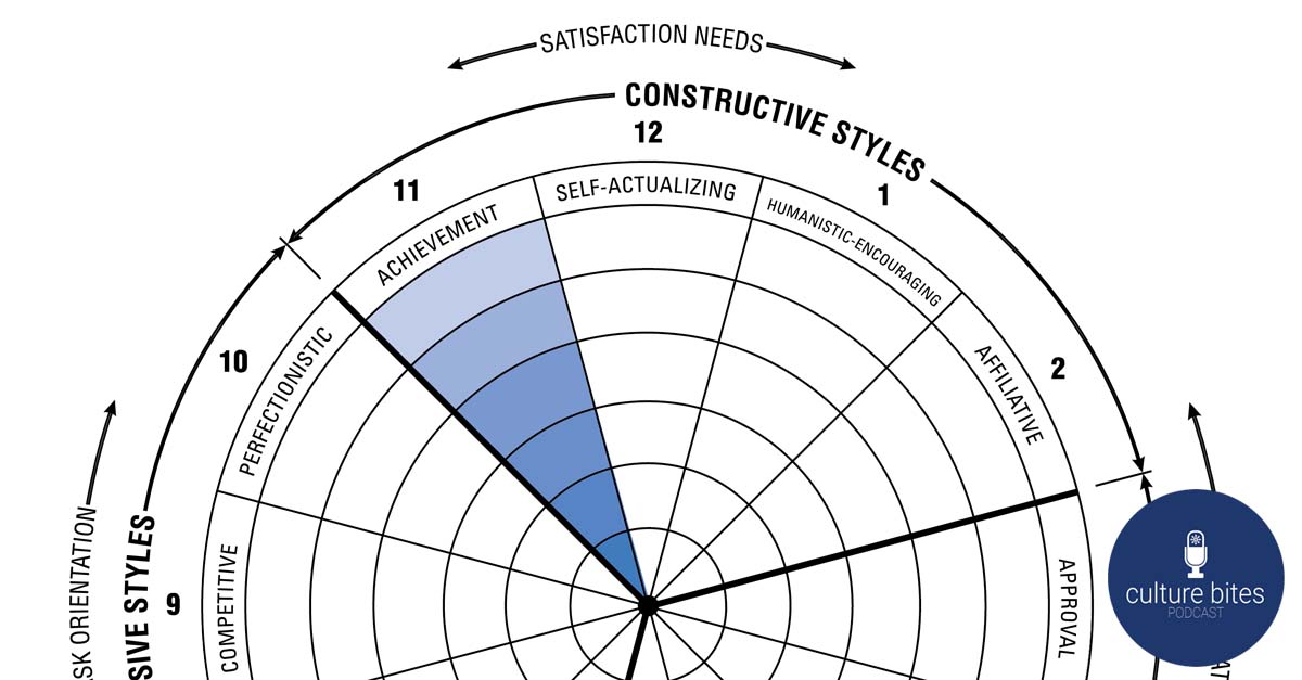 Remote Leadership