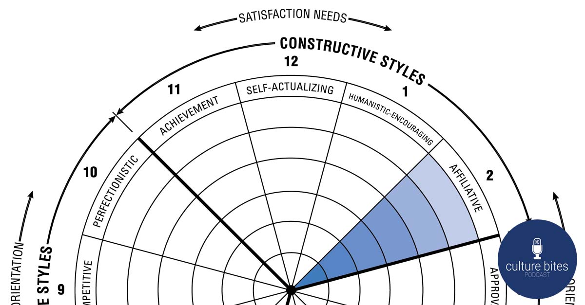 Remote Leadership