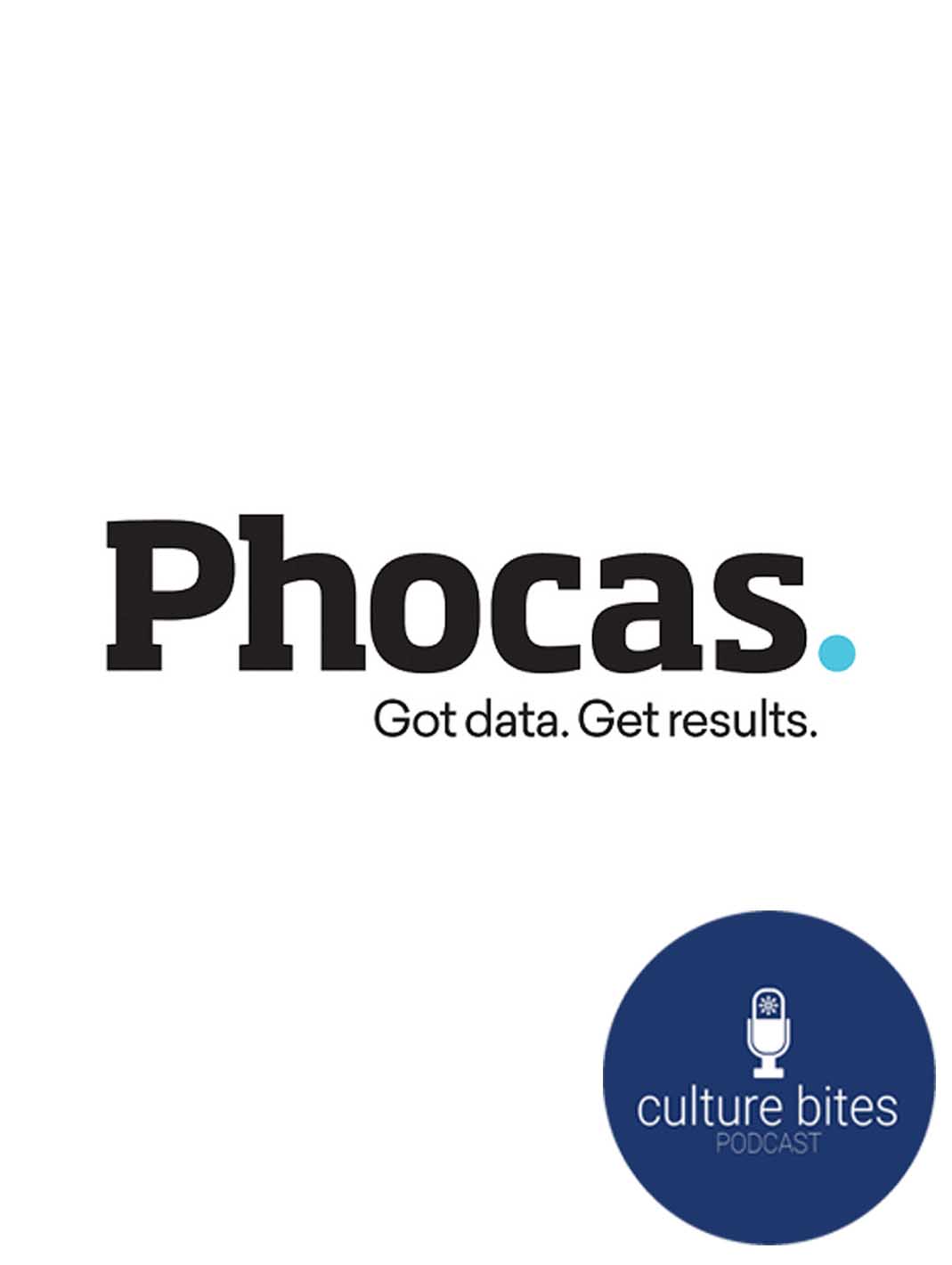 Phocas Thumbnail